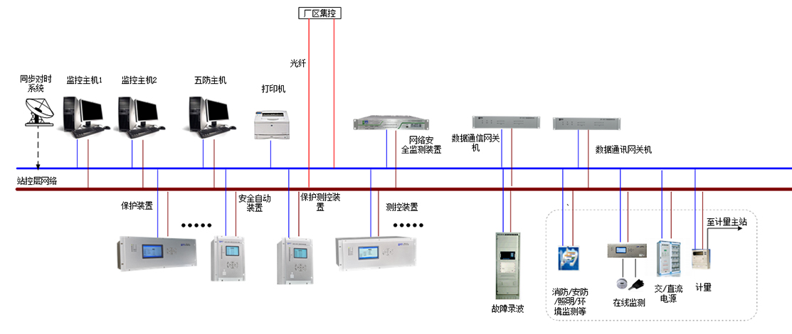 爱游戏体育-爱游戏| 爱游戏官方网站
网站